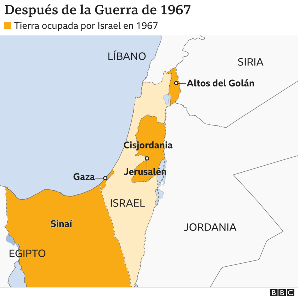 Conflicto Israel Líbano Gaza: Bombardeos y Rehenes en Crisis