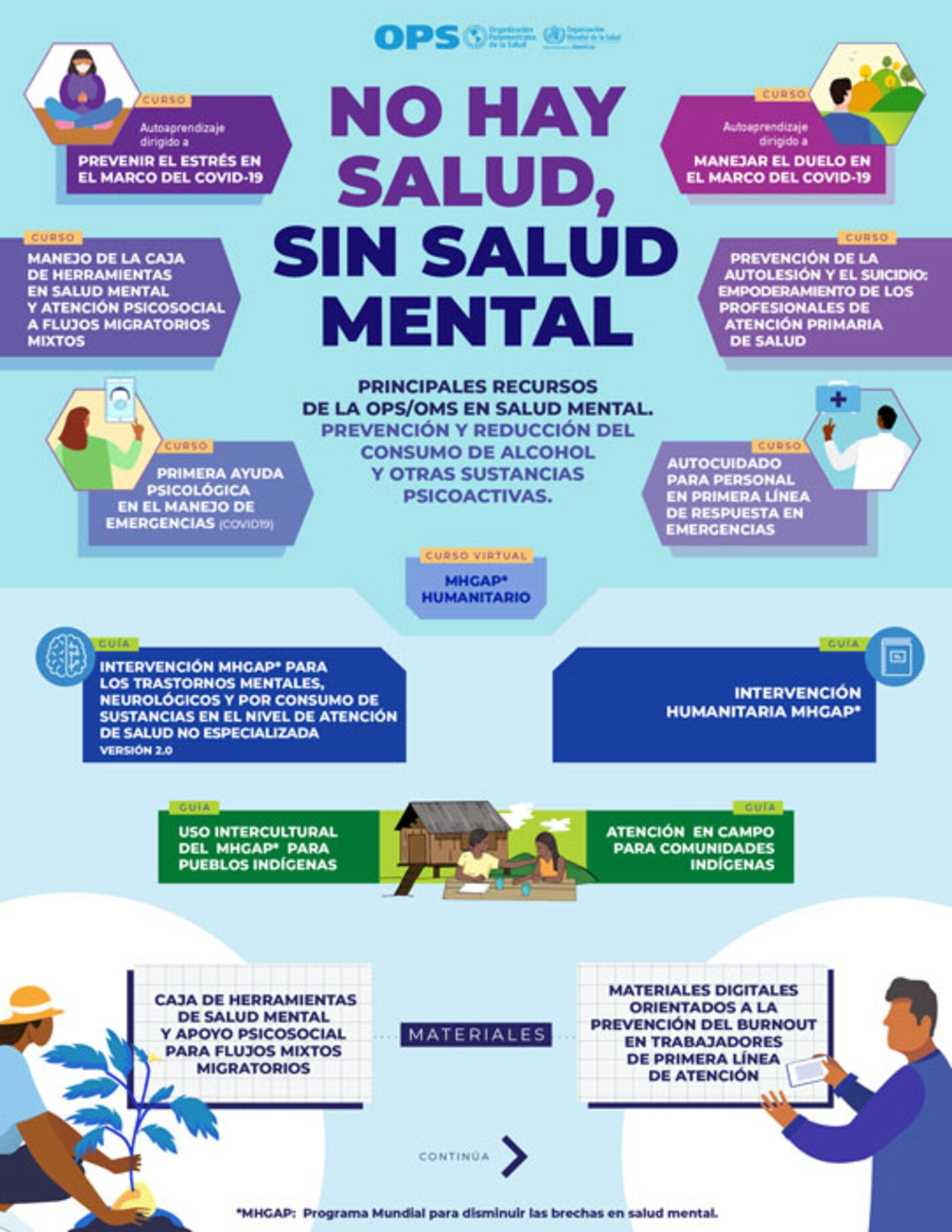 Salud mental: Claves para el bienestar emocional