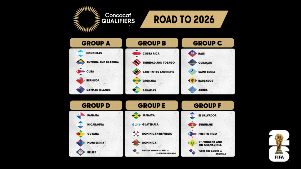 Clasificatorias Mundial 2026: Chile vs Ecuador en Marcha
