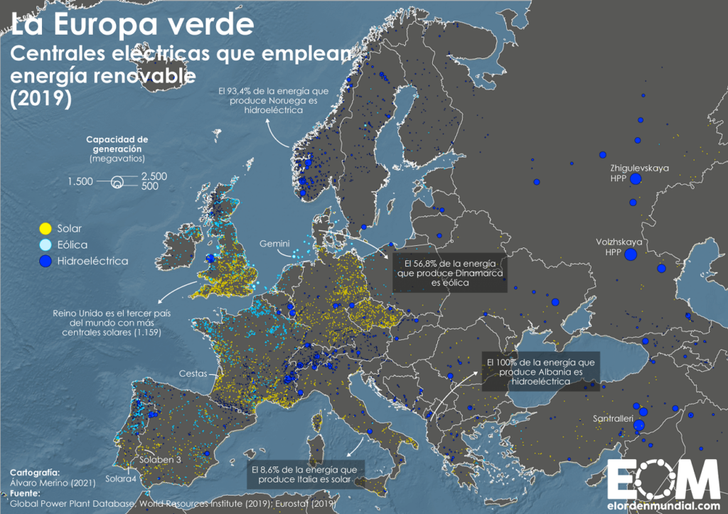 Energías Renovables en Europa: Avances y Desafíos Actuales