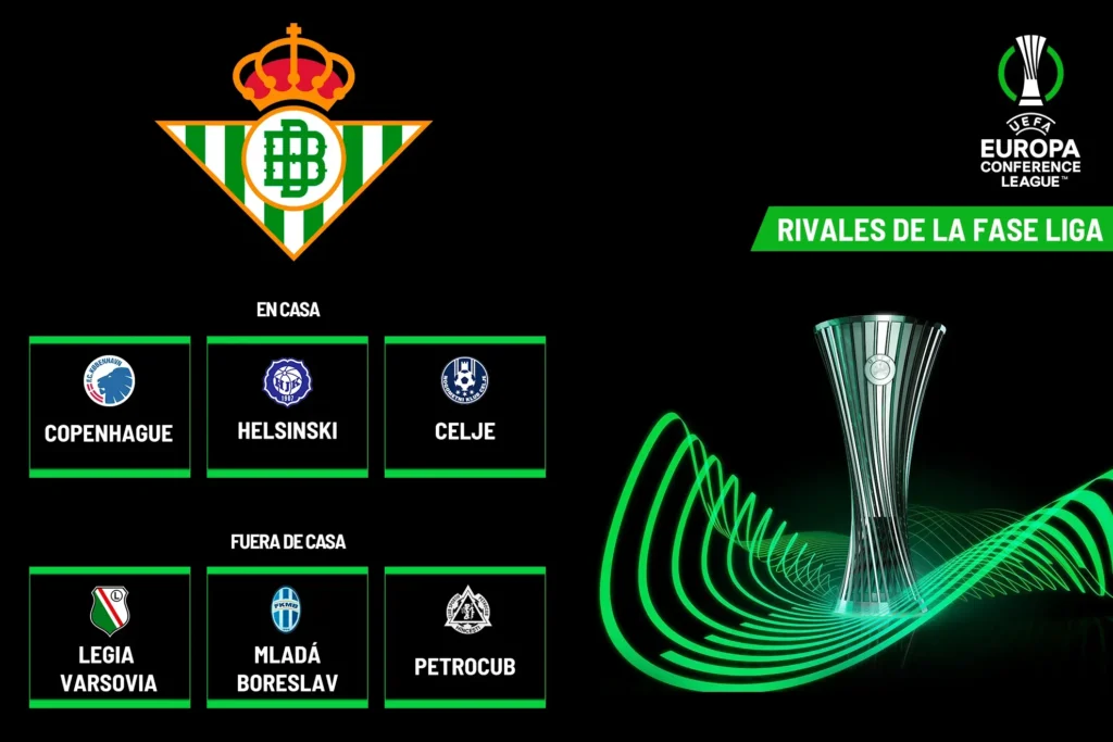 Betis en la final de la Conference League: ¡Gran desafío!