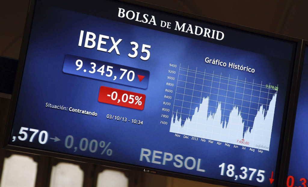 Ibex 35: Futuros suben y inician mayo a lo grande