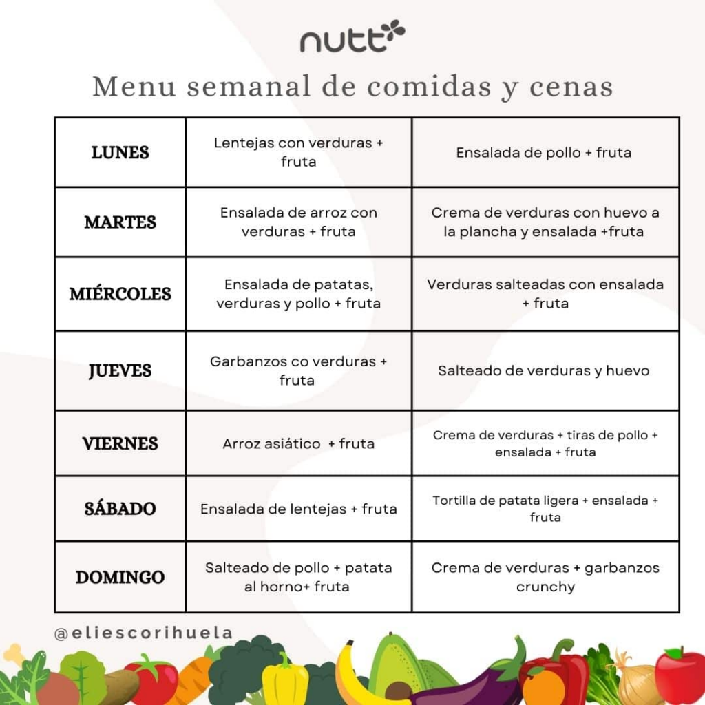 Menú Semanal Económico: Recetas Fáciles y Variadas