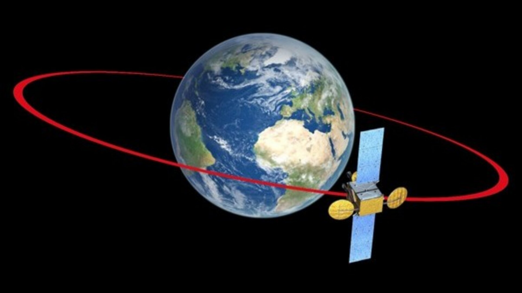 Orbiting: Cómo Identificar y Superar Esta Práctica Digital