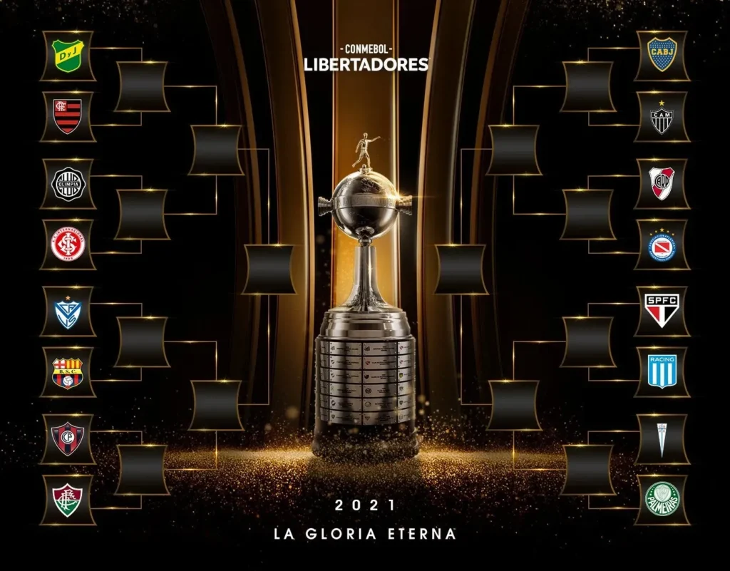 Clasificados a la Copa Libertadores 2025: octavos confirmados