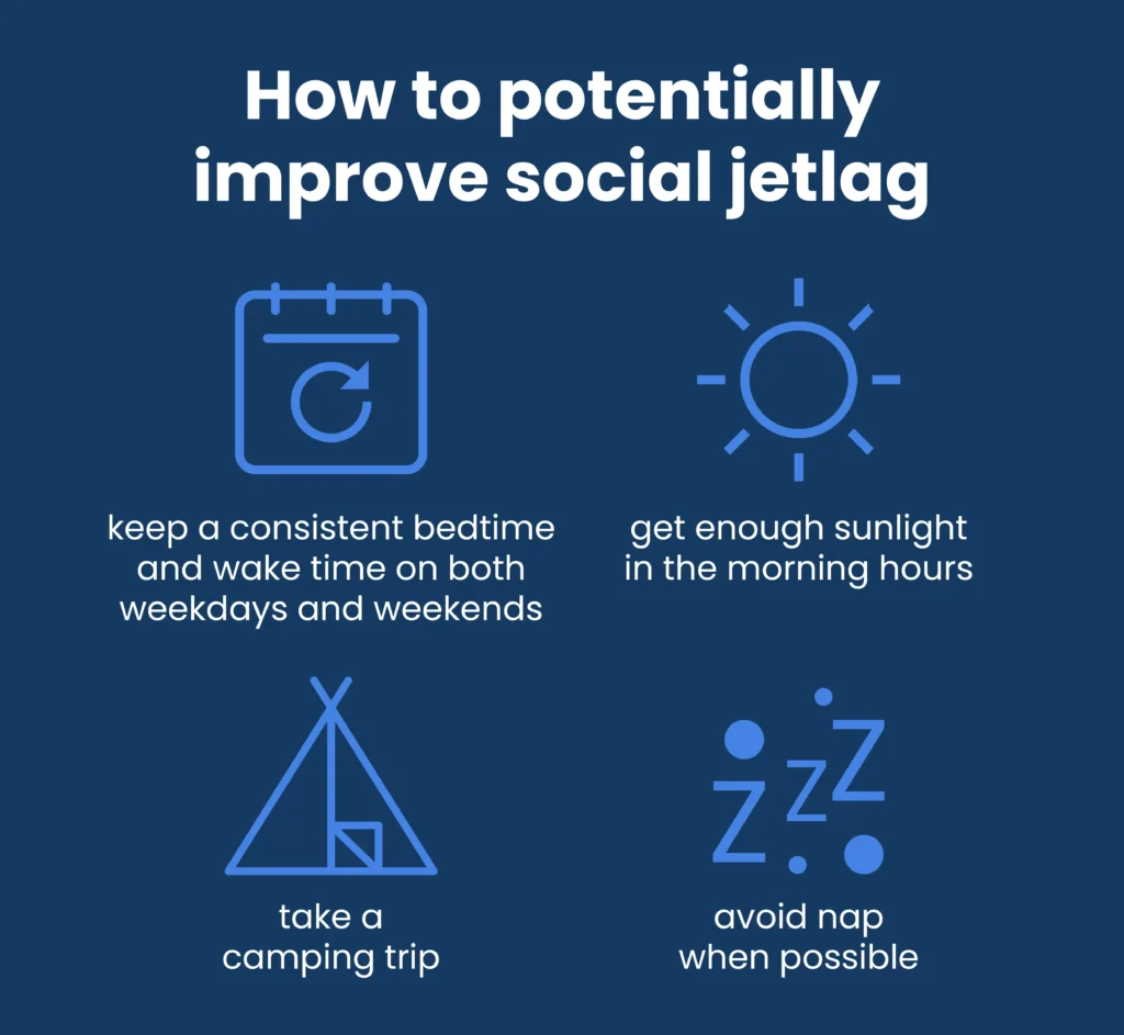 Jet Lag Social: Cómo Afecta tu Salud y tu Sueño