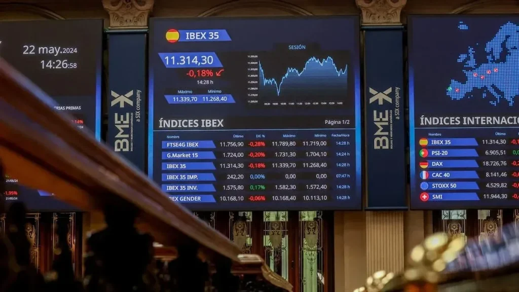 Ibex 35 2025: ¡Oportunidades de inversión en acciones!