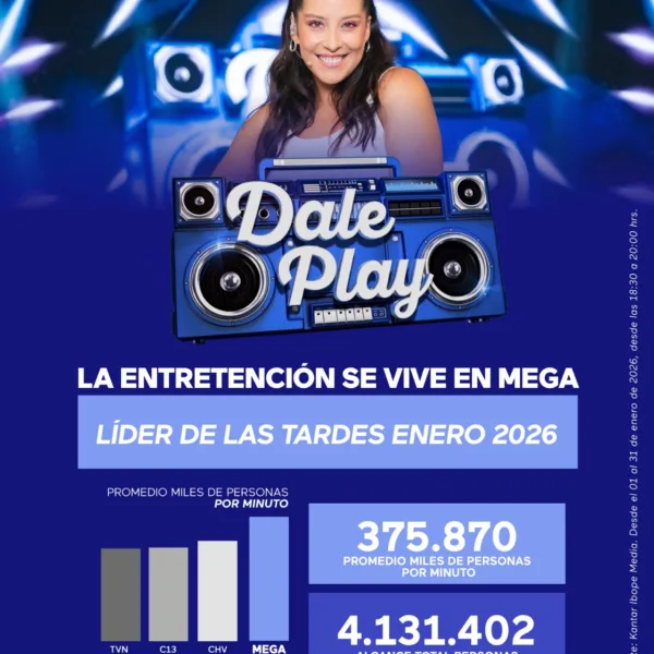 Mega canal de televisión: ¿Por qué lideró en audiencias en enero?