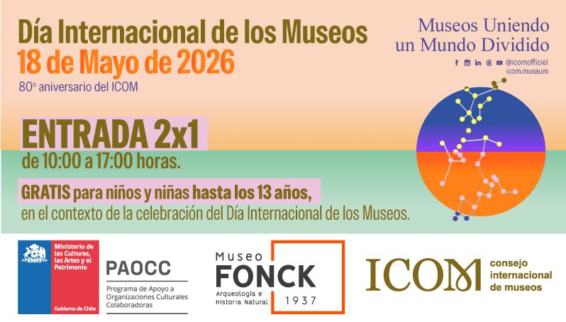 Día Internacional de los Museos: Una Experiencia Cultural Inigualable